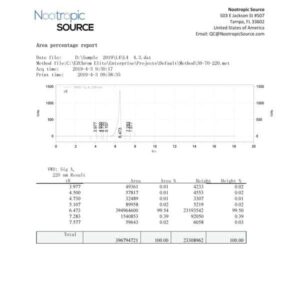Alternative view of LGD-4033 10mg x 30ml
