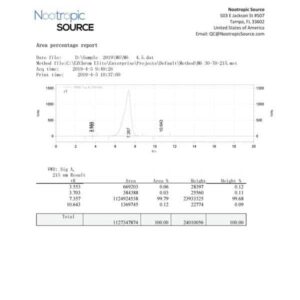 Alternative view of MK-677 25mg x 30ml