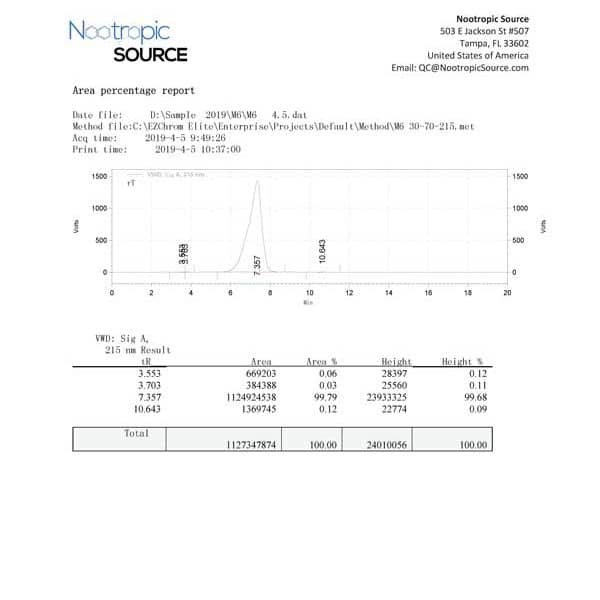 Complete SARM Liquid Array - Image 5
