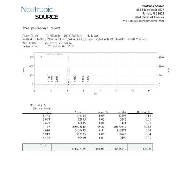Complete SARM Liquid Array - Image 4