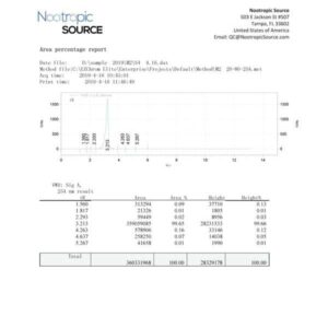 Alternative view of S-4 Andarine 50mg x 30ml