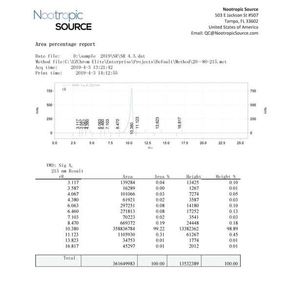 Complete SARM Liquid Array - Image 2