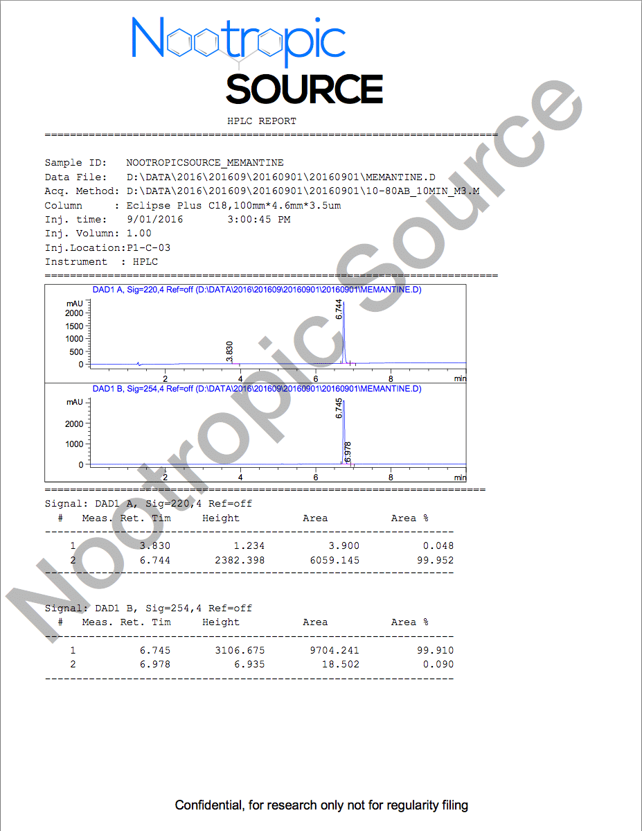 Memantine Powder - Image 2